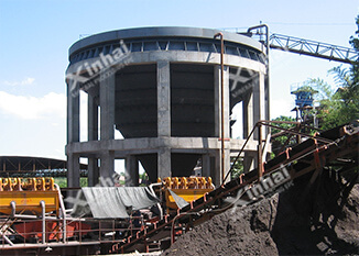 2011 Проект по обогащению вольфрамовых руд под ключ в провинции Хайнань