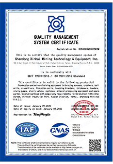 Сертификат ISO9001 «Системы менеджмента качества»